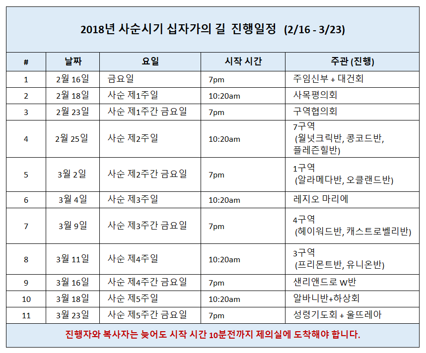 십자가의 길