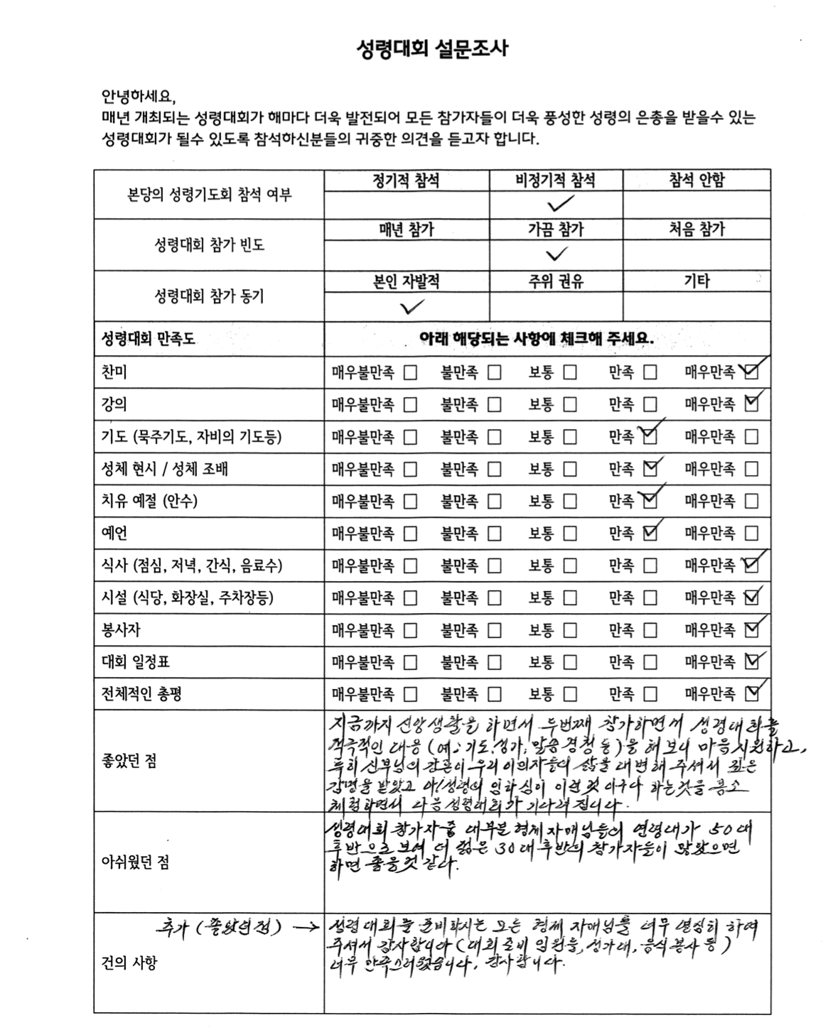 2018 북가주 성령대회 설문조사