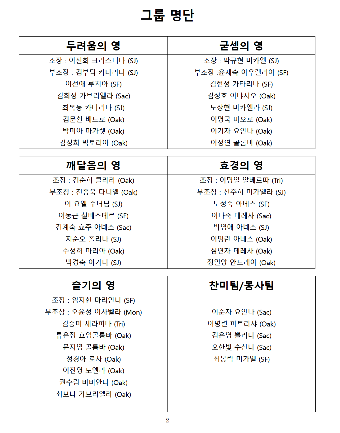 북가주 성령봉사회 가을피정: 이창진 아폴레오 신부, 